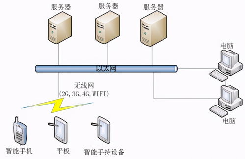 OCR技術在移動警務系統中的創新應用與計算機系統服務融合